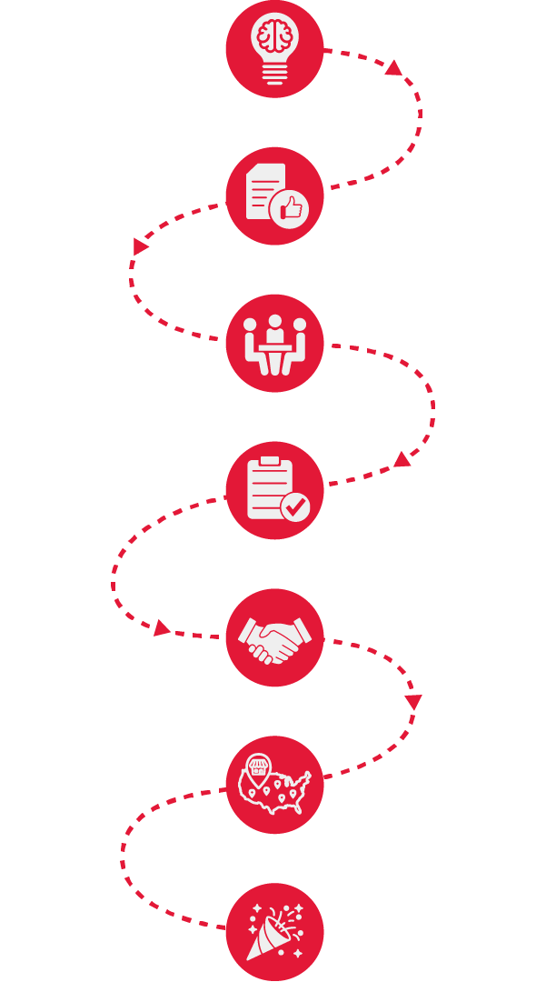 What Does It Cost To Own a Freddy's Franchise?